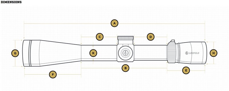 Leupold 180613 Abmessungen