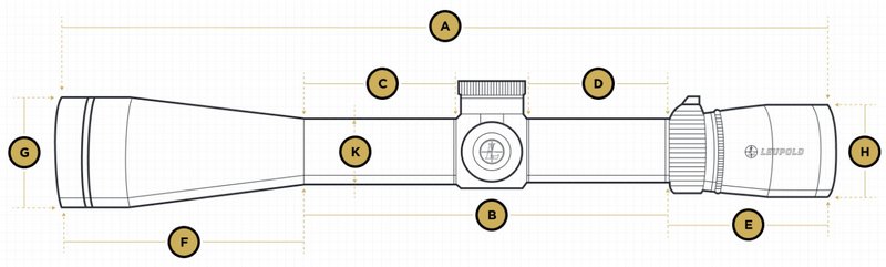 Leupold Abmessungen 180618